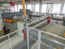 SCHELLING - AH 6Angularビームパネルソー