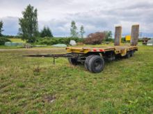 ランゲンドルフローローダー(ホイールリセス付き)3軸