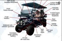 Sdlanch SDLGC100 35657