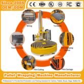 Automatic Inline/Online Rotary Arm/Shrink Top