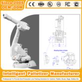 Palletizing Robot Manufacturer Inline/Online Fast