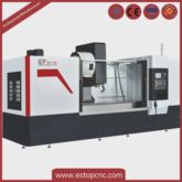 Estop Customized Controller Composite Profile