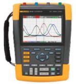 Nuevo Fluke 190-062/AM