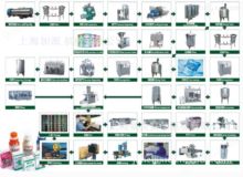 Small Cheese Processing EquipmentCheese Processing