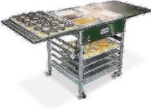BELSHAW DONUT FINISHING CENTER