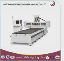 Manual Loading and Unloading CNC