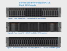 De ll PowerEdge R7715 Rack