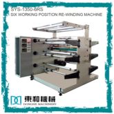 Six-axis winding system