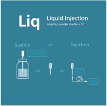 GCMS Sample Introduction Systems Selection