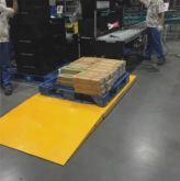 High Quality Mini Scissor Lift
