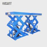 CE Approved Remote Control 1ton