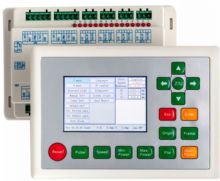 RUDA RDC-6442 Controller Board Assembly