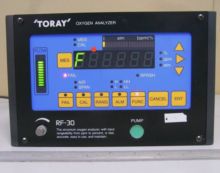 MINT CONDITIO TORAY Oxygen Analyzer