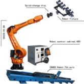 KUKA Robot KR 50 R2500