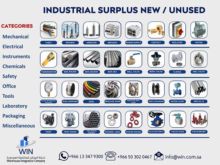 PANEL TYPE SIMATIC OPERATOR SIZE