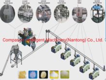 Automatic PP/PE/PVC and Plastic Precise