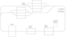 MANUAL CONVEYOR SYSTEMS