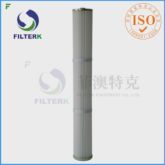 Pleated Polyester Thread Filter Cartridge