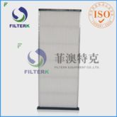 Washable Pleated Polyester Air Panel