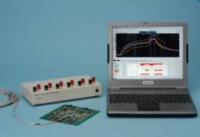 Malcom IRC-1 Real-time reflow checker