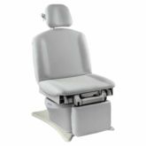 Brewer AssistPRO Procedimiento de Potencia