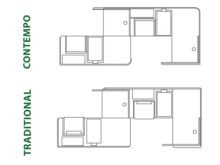 Tandem Doble Express Checkouts