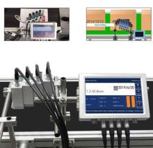 Inkjet Coder marking and coding