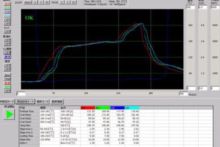 Malcom TMR-1 System Program