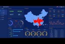 Electrical control system for pig