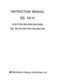 Manual for Used Sumitomo Injection