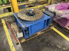 Motion Index Drives Rotary Index