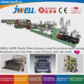 自動車用途シリーズのJwell- HDPEプラスチックプレートリサイクル成形押出機(7)