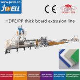 中国の有名なブランドのPP / HDPEシート押出機ラインプラスチック押出機