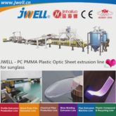 ジュエル - PC|PMMAプラスチック光学シートリサイクル農業押出機サングラス用工場直販良好なサービス