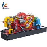 High Speed Bolts and Nuts
