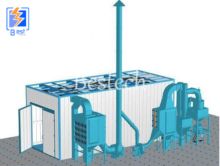 Bestech Sand blasting room/ sand