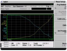 Keysight / Agilent / HP