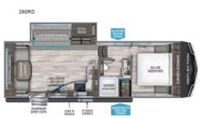 2022 Grand Design Reflection 260RD