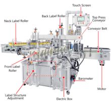 YIMU YM630 Fully-Automatic Roll-to-Roll Labeling